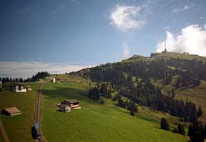 Rigi-Panomrama